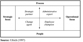 Taking HR Analytics beyond Technologists